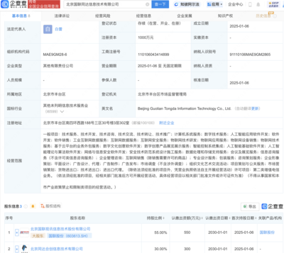 国联股份等成立新公司,含多项AI业务