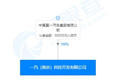 一汽集团也玩起了AI,斥资5000万建公司