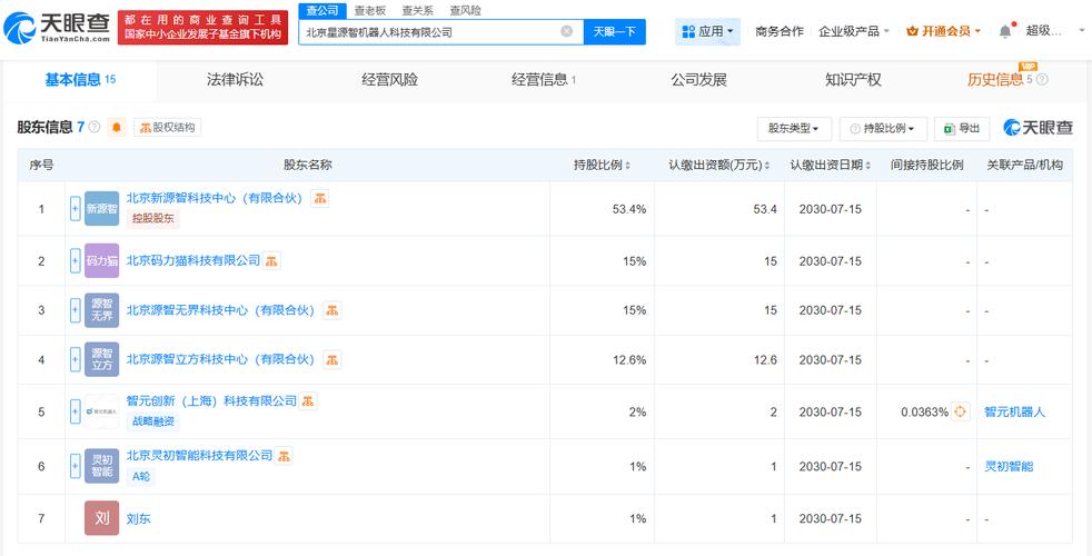 为刘东,注册资本100万人民币,经营范围包括人工智能通用