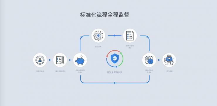 aspectsoftware工程技术主管tobiasgoebel访谈机器人和人工智能能为