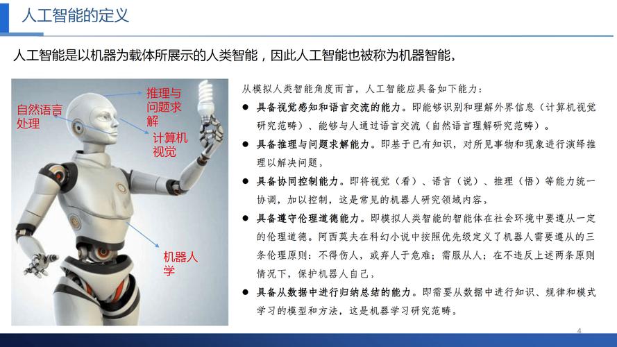 人工智能算法与应用场景介绍